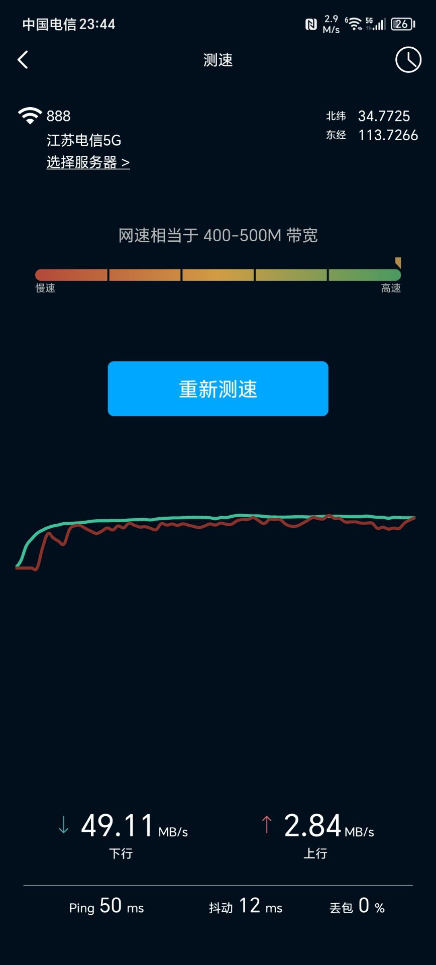 E上行 提速前